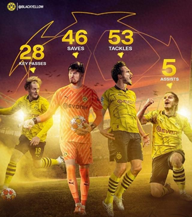 风格的告别 风格的告别